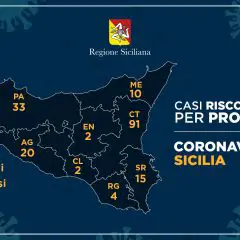 CORONAVIRUS IN SICILIA. I CASI PER PROVINCE ALLE ORE 12 DEL 15 MARZO